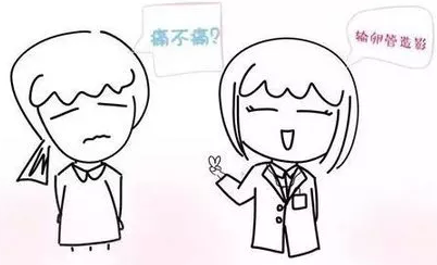 重慶送子鳥醫(yī)院