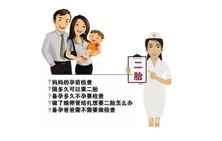 重慶送子鳥醫(yī)院