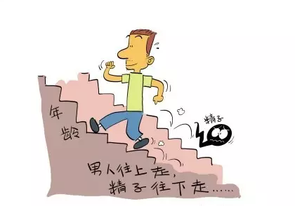 重慶送子鳥醫院