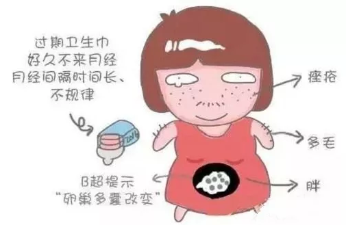 重慶送子鳥(niǎo)醫(yī)院