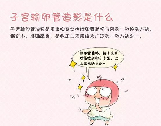 重慶送子鳥醫院