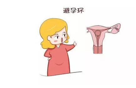 重慶送子鳥醫院